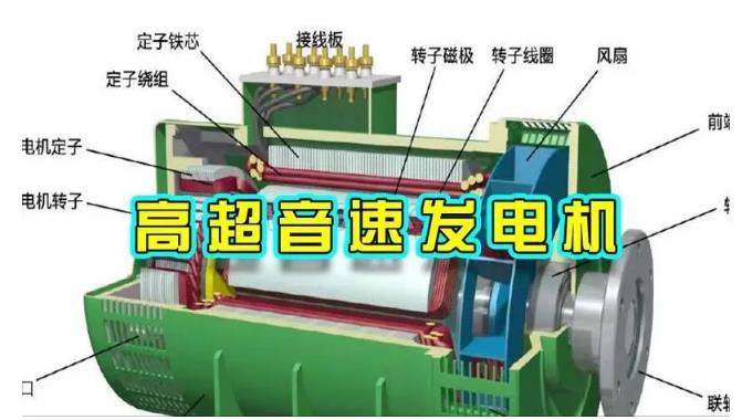 正定颠覆你对发电方式的认知！中国革命性发电机公开揭秘 